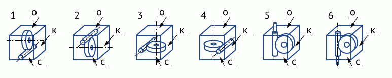 Схема 11.9. Варианты расположения червячной пары в пространстве